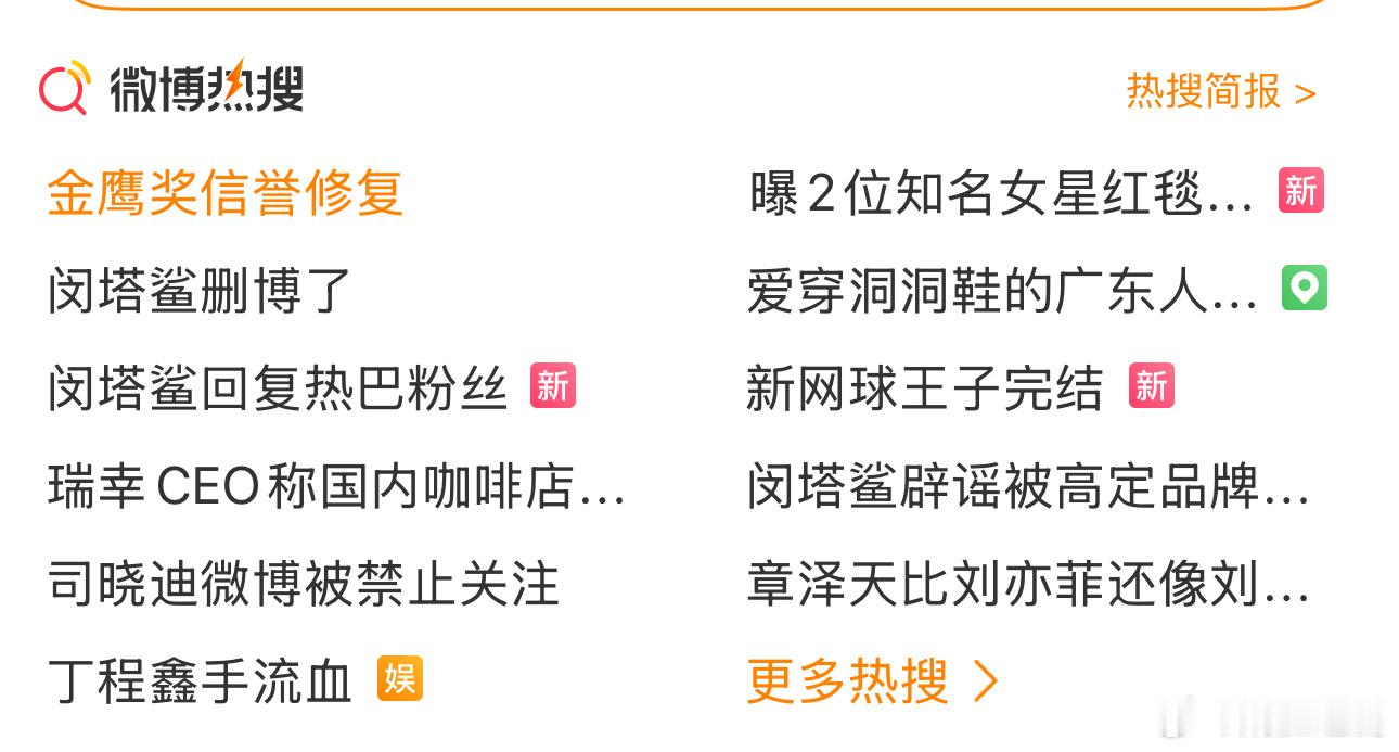 金鹰奖信誉修复…..好尴尬，不敢代入自己，一定尴尬的抠脚