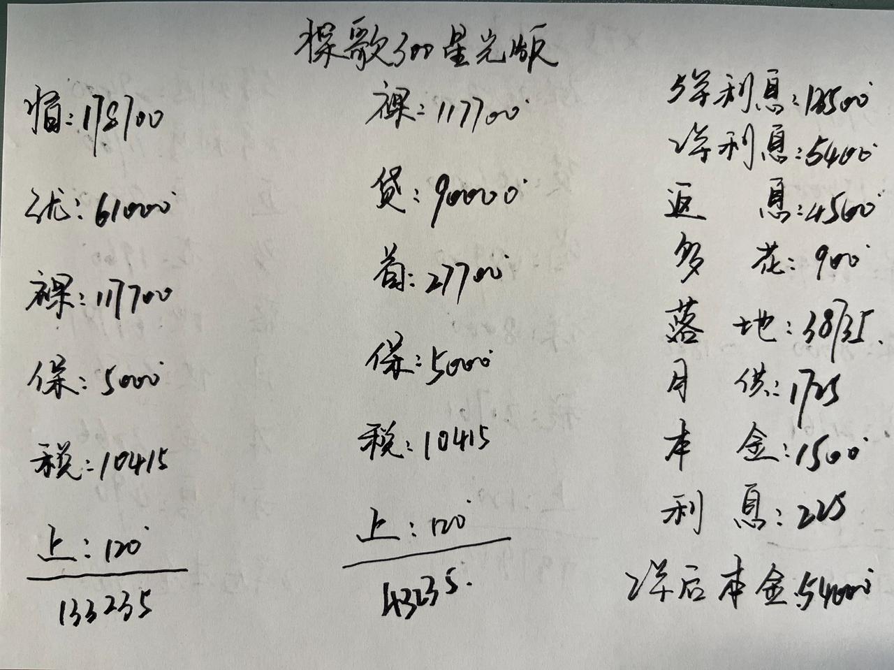 优惠61000，探歌真的太香了！探歌的定位是紧凑型SUV，7月份销量5000