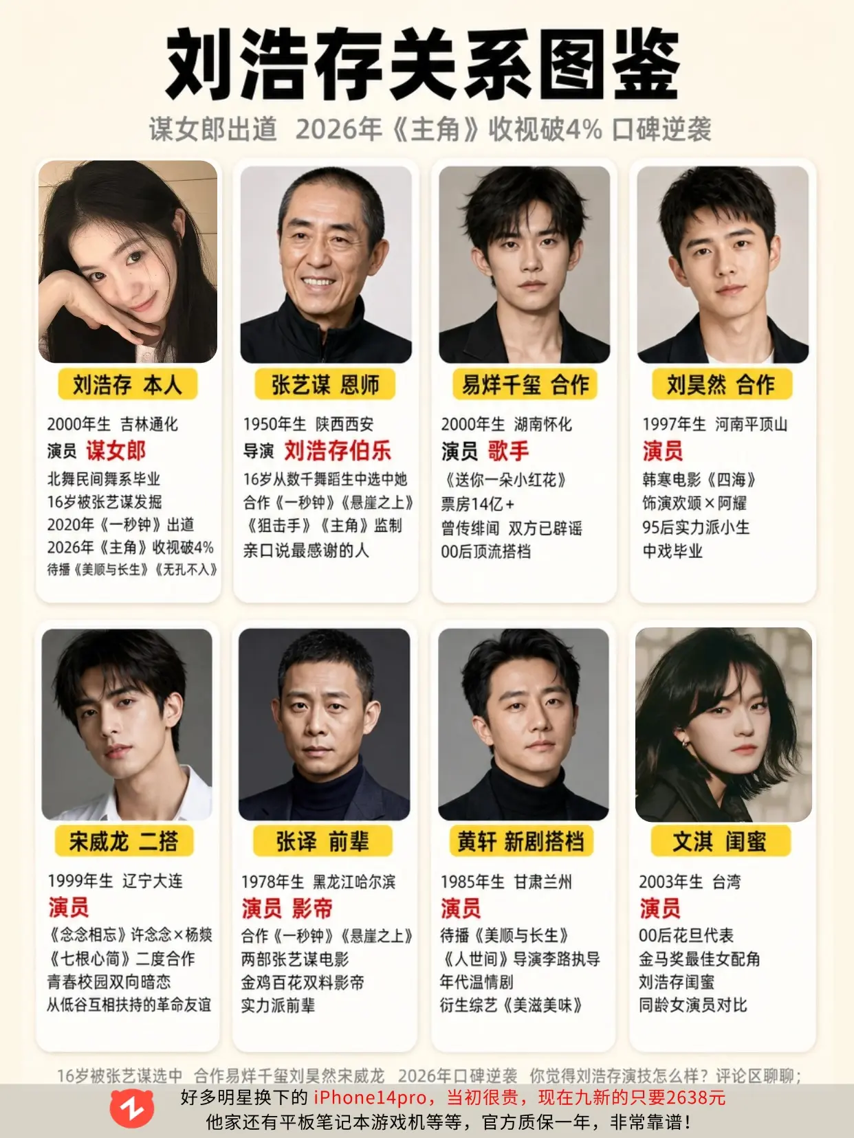 刘浩存关系图鉴，出道六年靠演技口碑大反转。