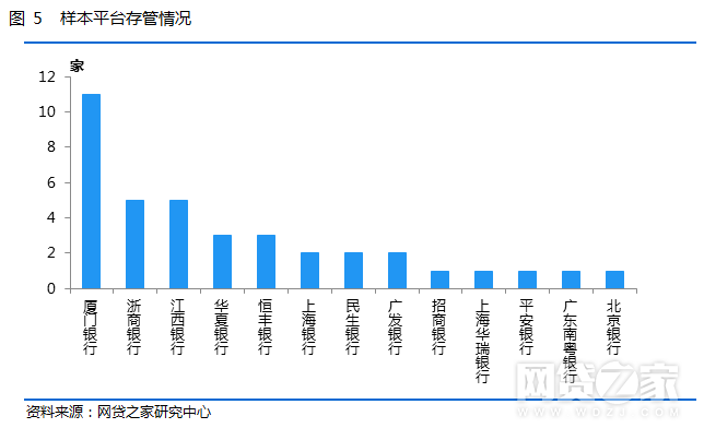 收入证明_理财提高收入水平(3)