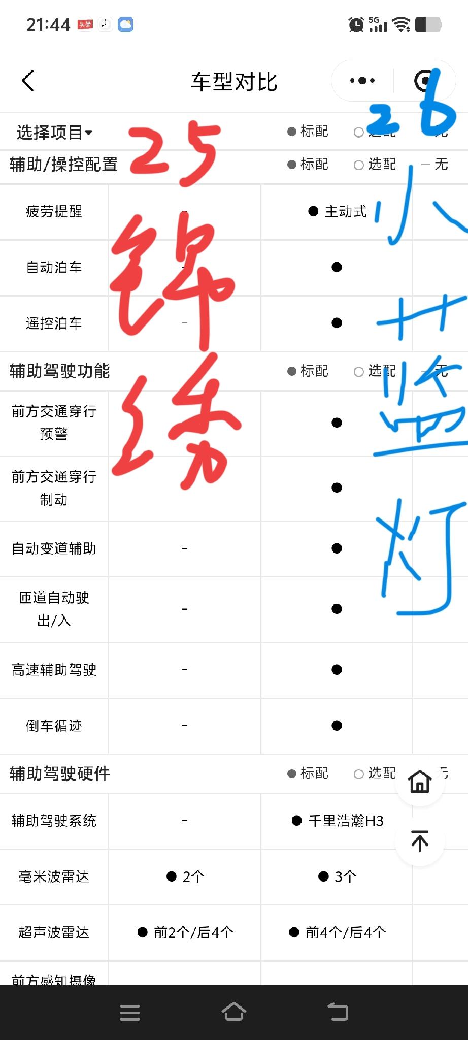 吉利博越L上新了2026款小蓝灯版！其实就是升级了高速和快速路的领航！用了千