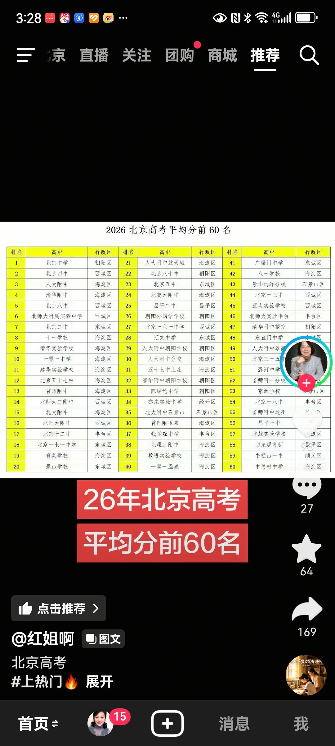2026年北京高考平均分前60名中学朝阳区北京中学一举夺魁，令人钦佩。