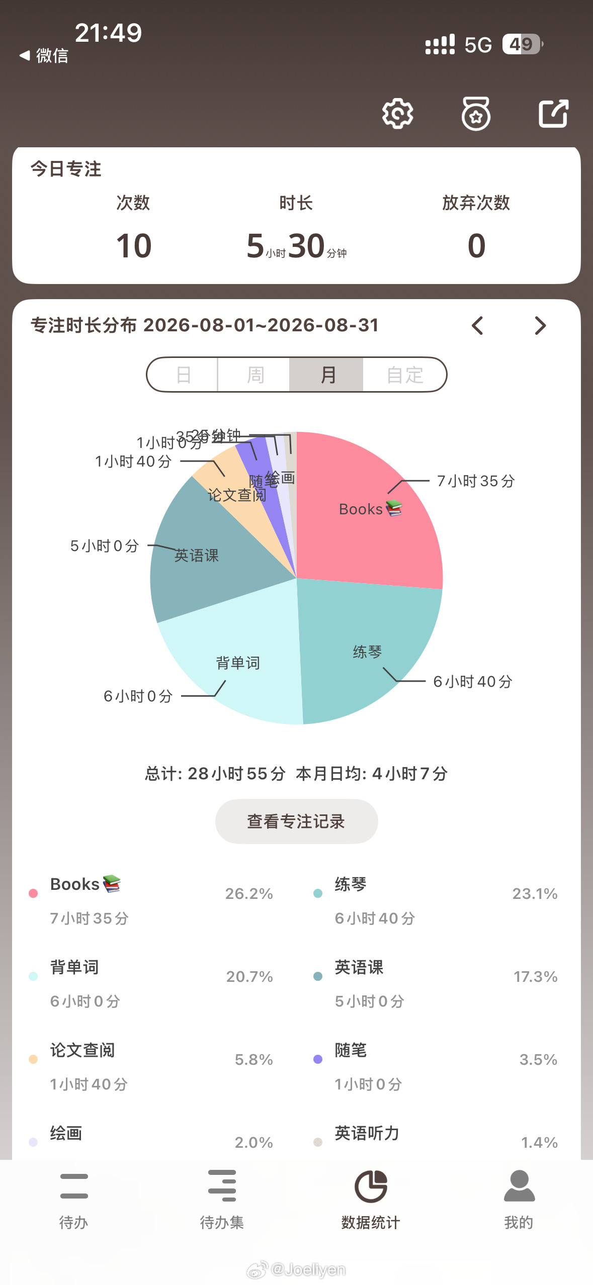 恨不得一天有34小时上班了可怎么办啊！！时间更少了！