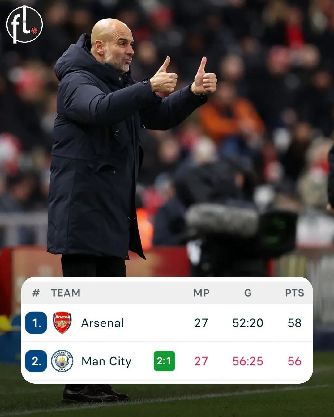 作为曼城球迷，我必须说一句：这才是英超最刺激、最残忍的地方。•2月7日：阿森纳