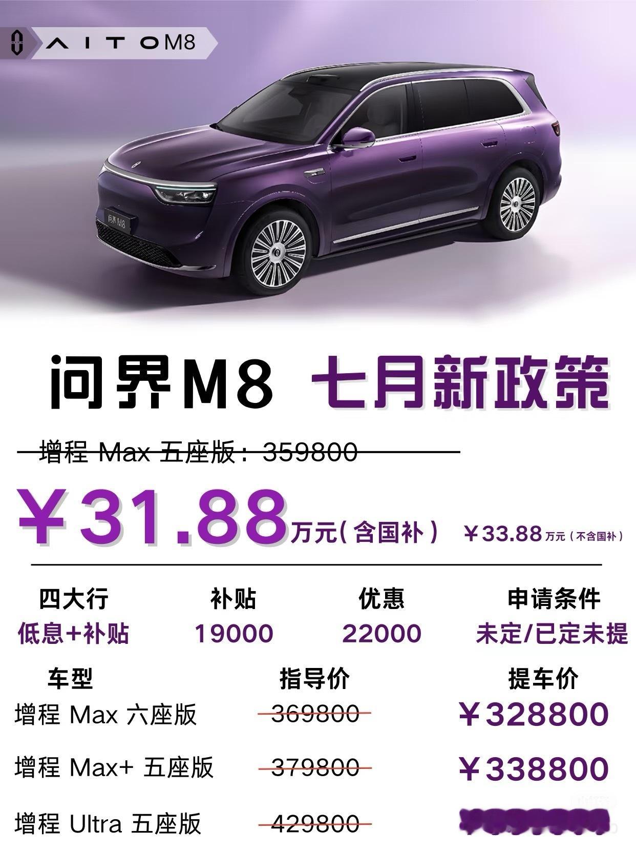确定了！问界m8崩到31w了！📢确定了！7月底问界m8新政策来了！大跳水🔻新