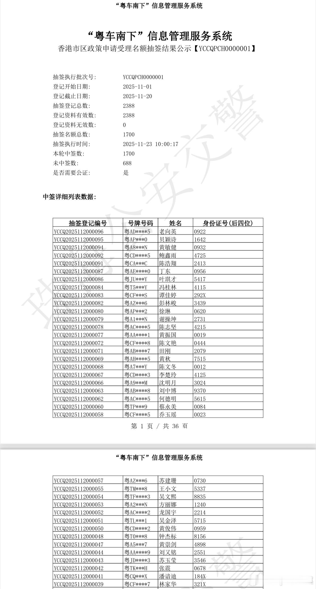 粤车南下开奖啦，2388个人抽1700个名额，比我之前预估的3成中签率还要乐观！