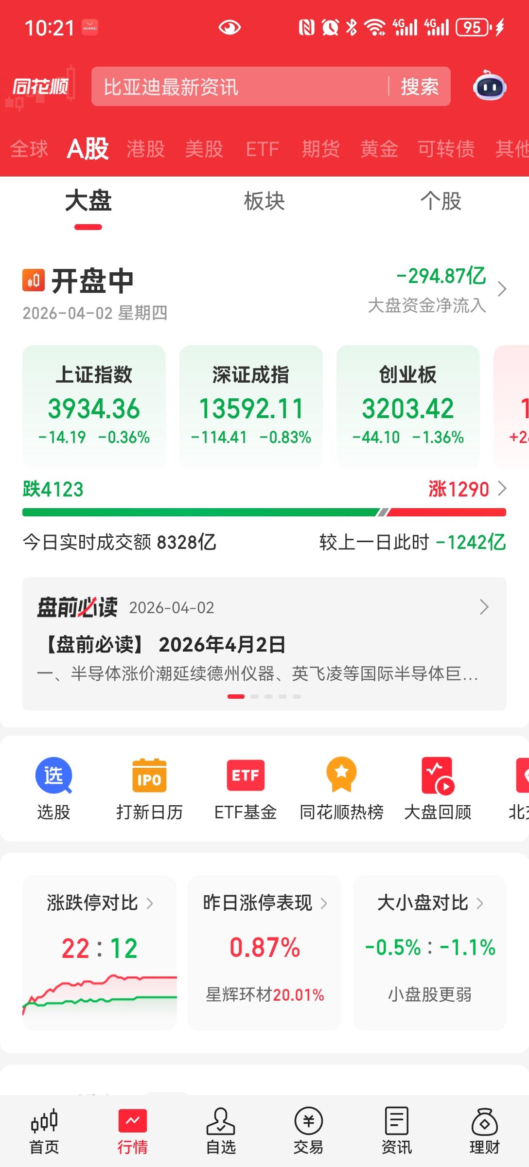 呼叫长期资本，耐心资本平准基金，现在你们在哪里，现在市场需要你们。现在大盘大