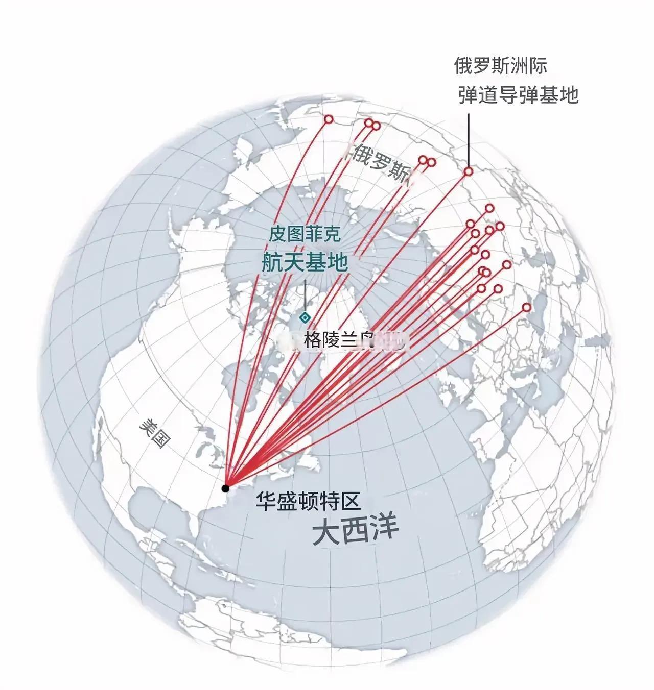 一张不寻常的世界地图，揭露了美国突然对冰冷荒凉的格陵兰岛感兴趣，并冒北约之大不韪