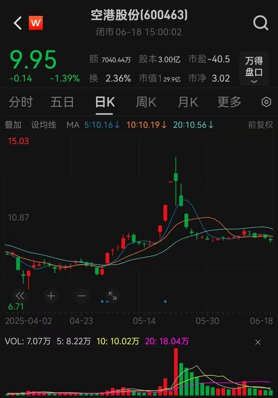 600463, 拟重大资产重组! 不停牌