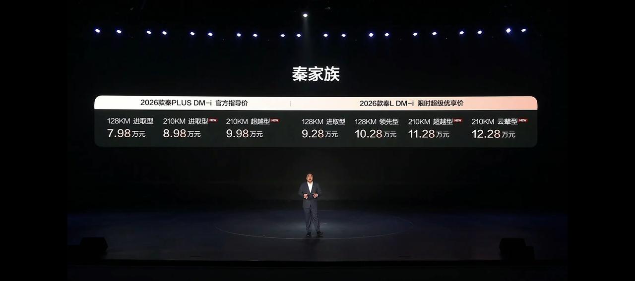 炸！比亚迪开年出牌，四个2，三个C。秦家族大升级。比亚迪：买插混认准4个220