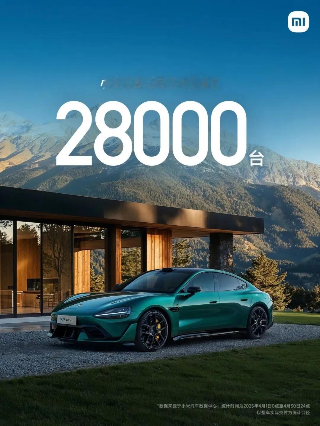 小米汽车4月销量环比3月份略有下滑，产能原因？329事故影响？4月份，小米汽车交