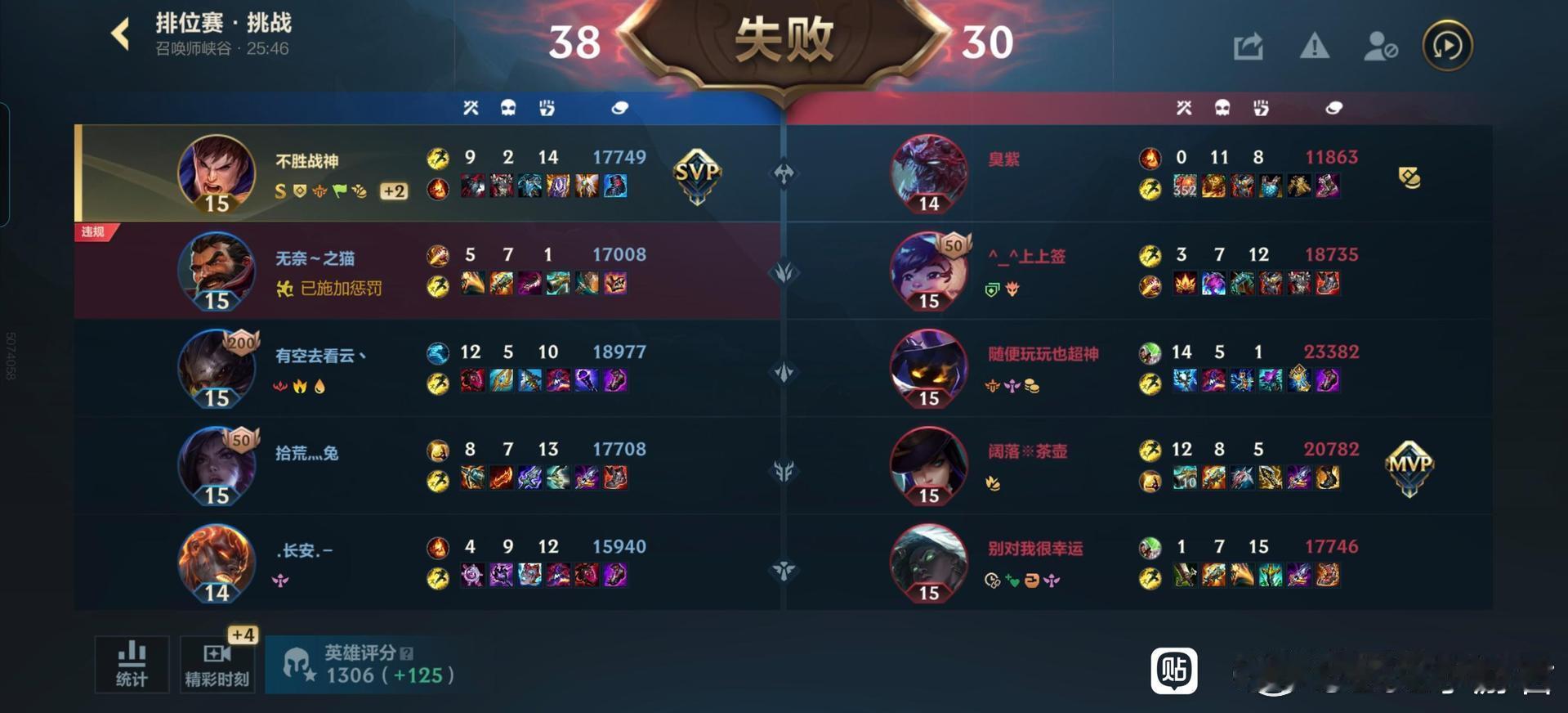 LOL手游水晶玫瑰赢不了，真的赢不了，太难了