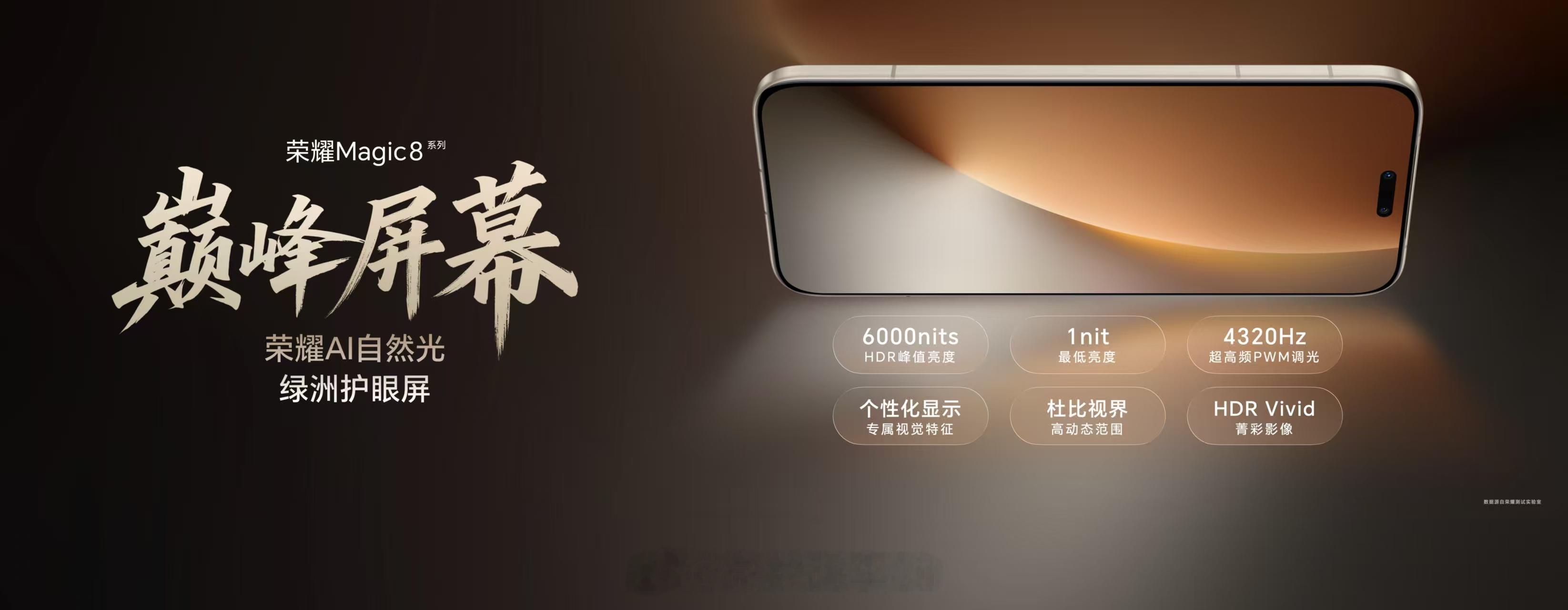 荣耀Magic8系列行业首发莱茵TÜV全局护眼5.0认证，引领个性化全局护眼新