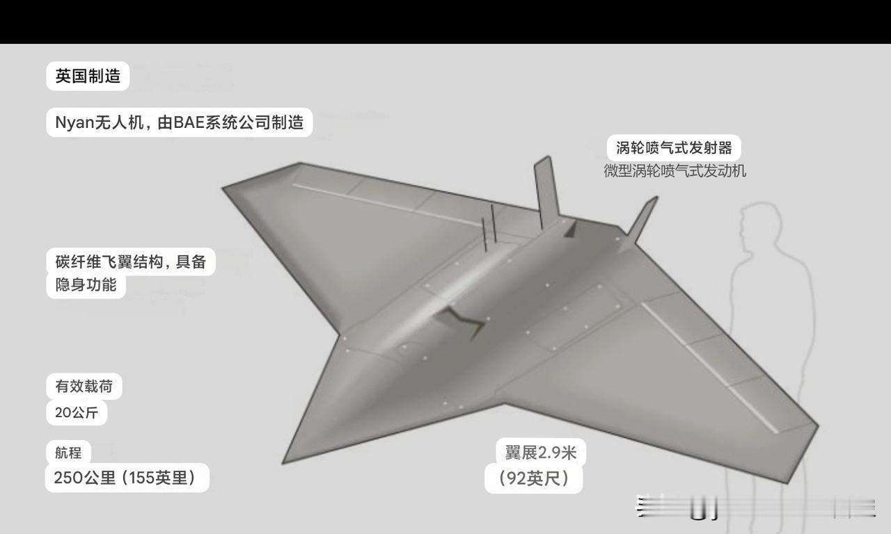 据俄媒8月18日报道，过去一夜，乌克兰向俄境内发射了大量的无人机，被俄军执勤防空