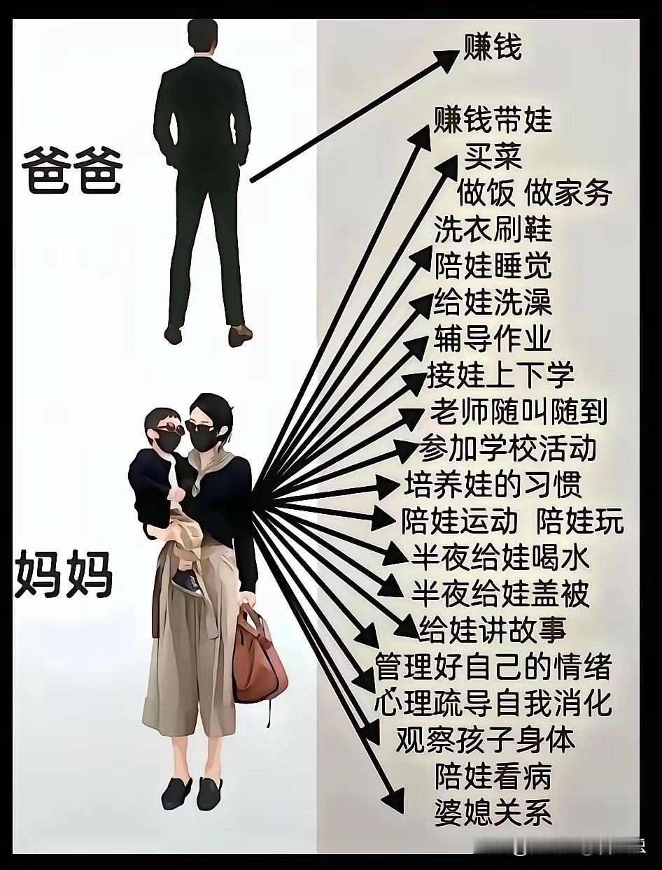 我敢打赌，这作者是个女生！[捂脸哭][捂脸哭][捂脸哭]