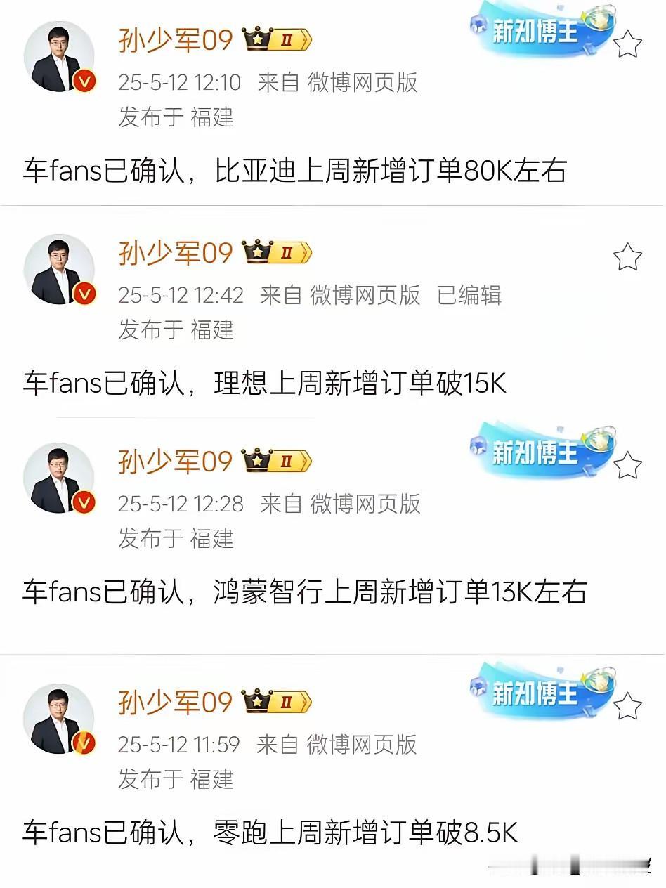 博主孙少军爆料几家车企上周新增订单，本周未爆料小米上周订单，未爆一律按少于5K