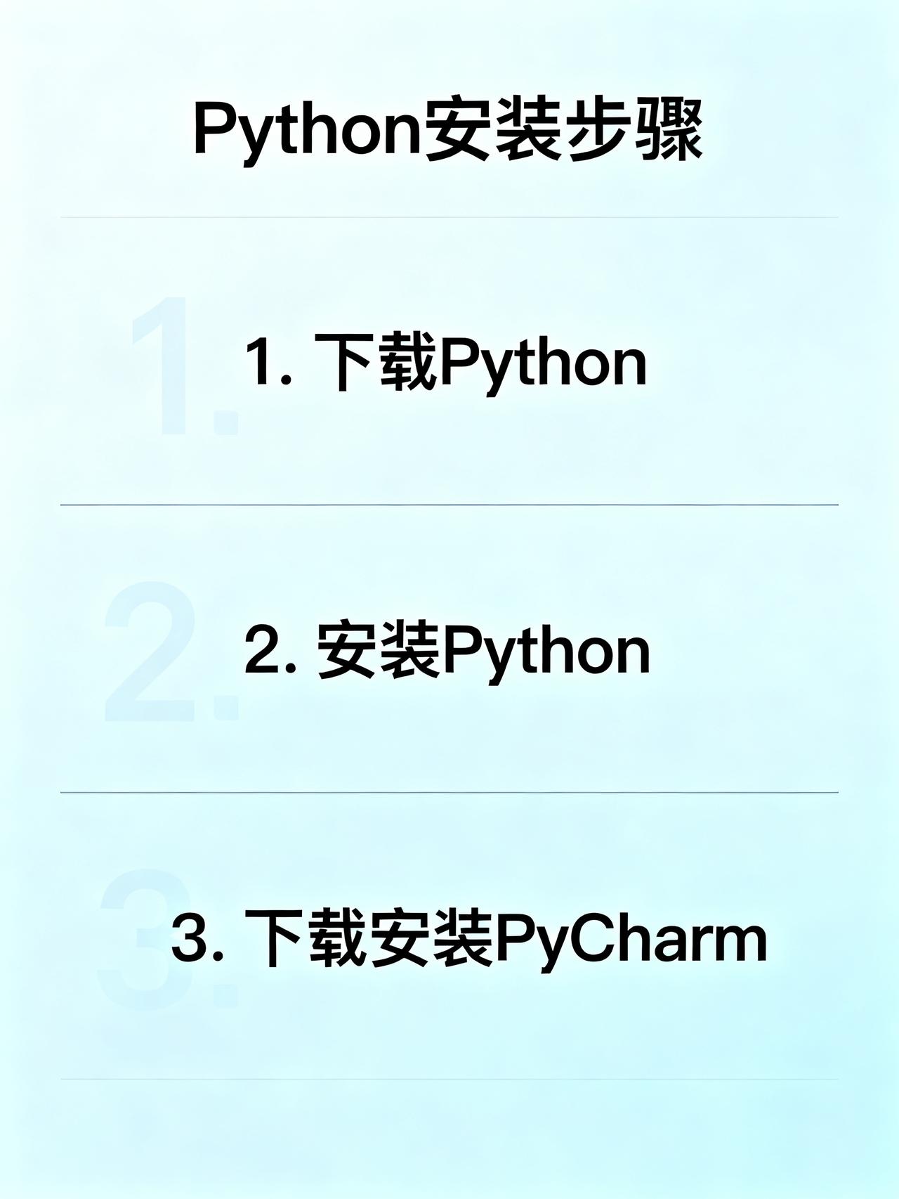 Python以及Pycharm的下载与安装（新手零基础也能学会）藏在编程圈里很