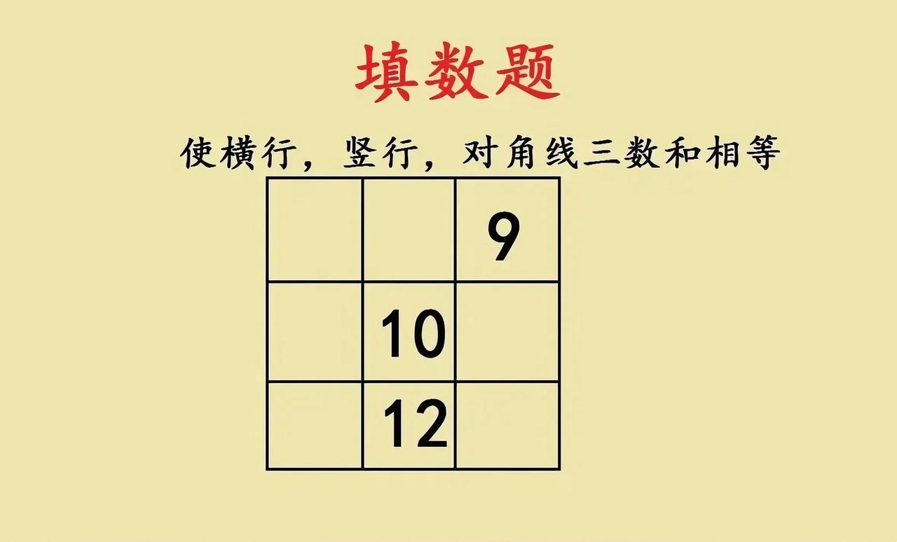 今天数学课上，老师变出个九宫格魔法阵！上面住着9、10、12三个数字，剩下的