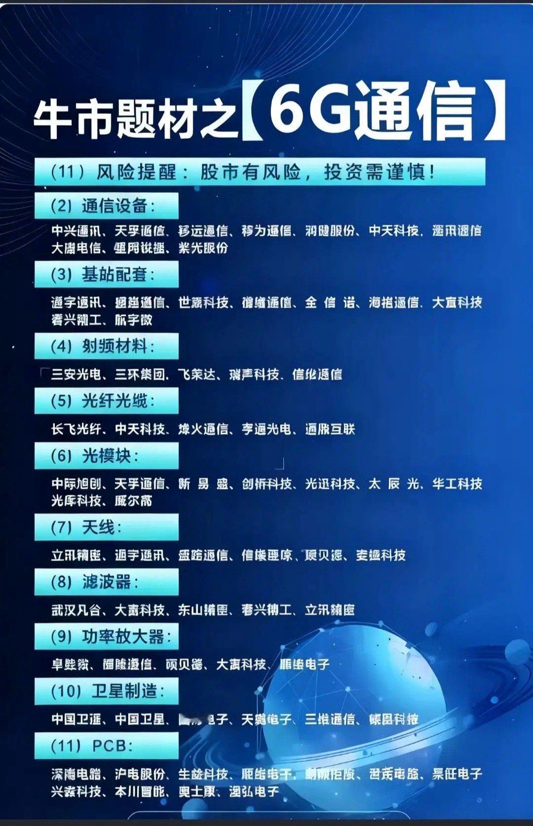 6G即将到来！第六代移动通信技术，是通感算智深度融合、空天地一体全域覆盖的新一代