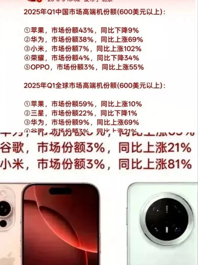 我问搞鸿蒙开发的朋友，为啥银行系统都争着上鸿蒙。他边敲键盘边说：华为刚和亚