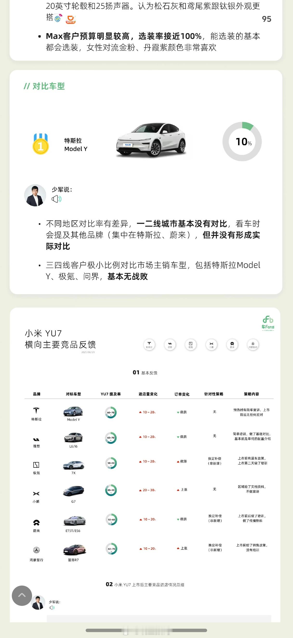 基本无战败。​​​