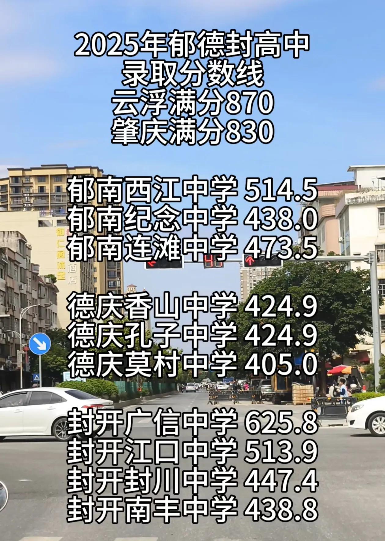 广东西江中上游的三个兄弟城市郁南、德庆、封开，看看哪里更容易考上公办高中。首