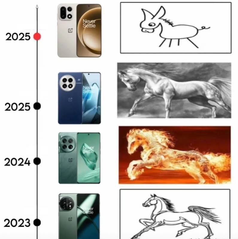 一加手机的设计语言很随意，同时也是国产手机品牌的通病。一加15这代的设计语言，从