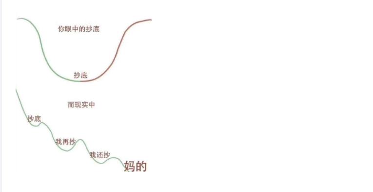 12月10日周三，热门股推演永辉超市：3连板封单36亿，短期强势特征明显中