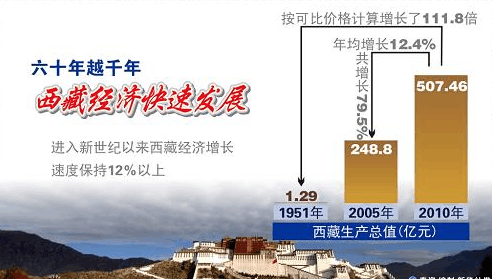 华西村人均收入_2018年湖州人均收入(2)