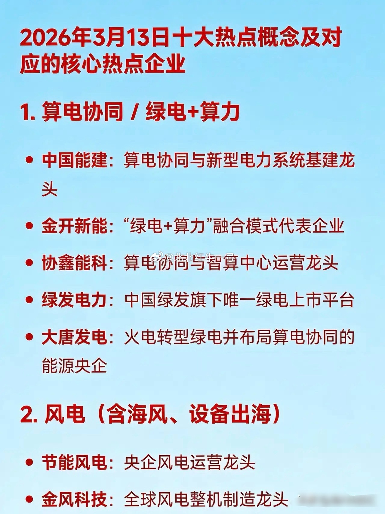 2026年3月13日十大热点概念及对应的核心热点企业1.算电协同/绿电+算