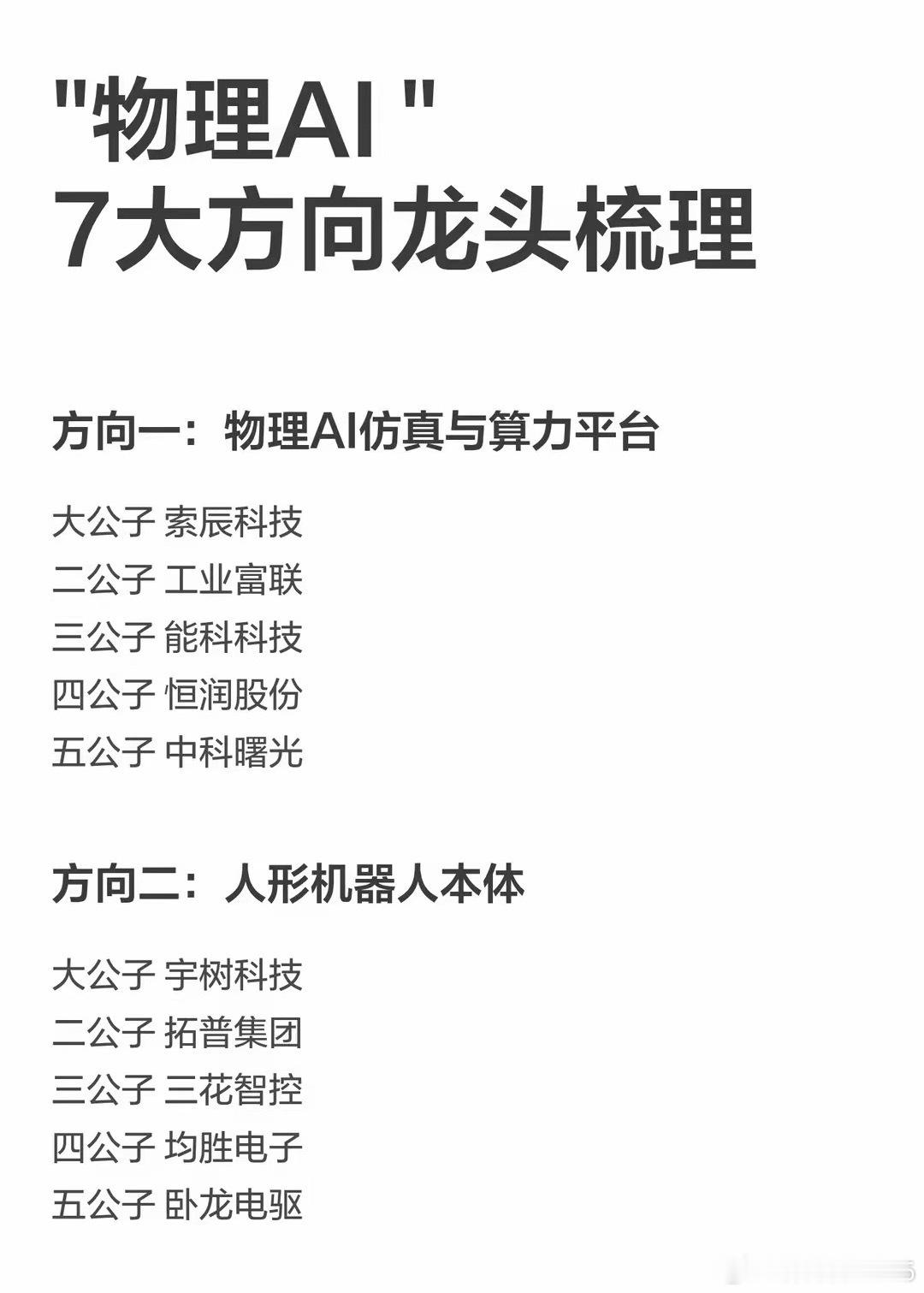 "物理AI"7大方向龙头梳理，建议收藏！