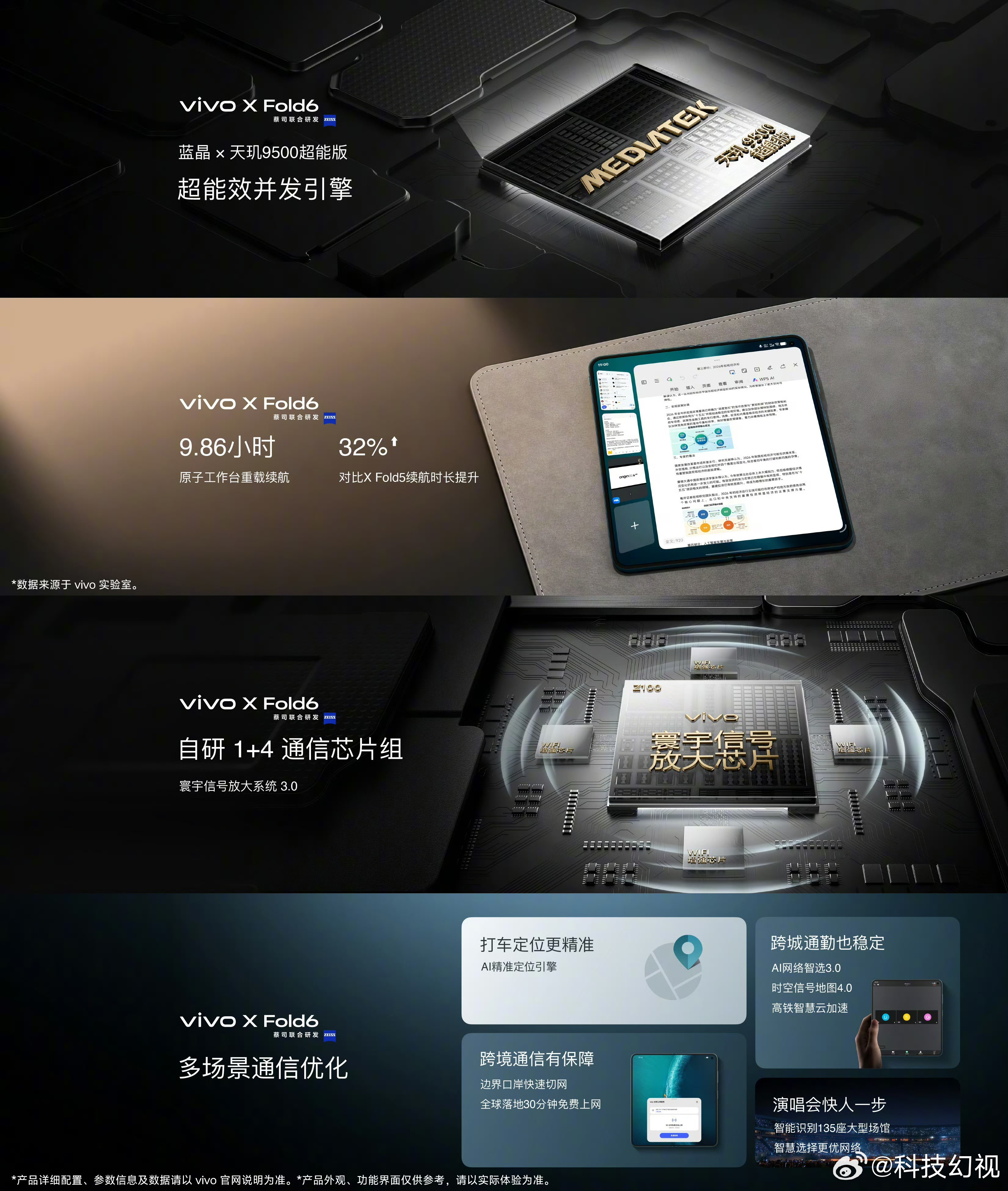 vivoXFold6内外双屏素质都非常高，也很可靠IP5X防尘，IPX8/I