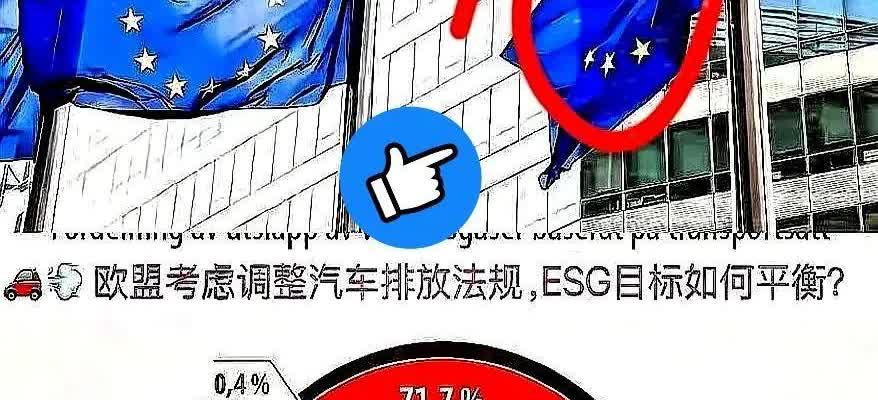 欧盟要禁止卖油车了！这下可闹大了！昨天晚上投票结果出来了，德国、意大利、