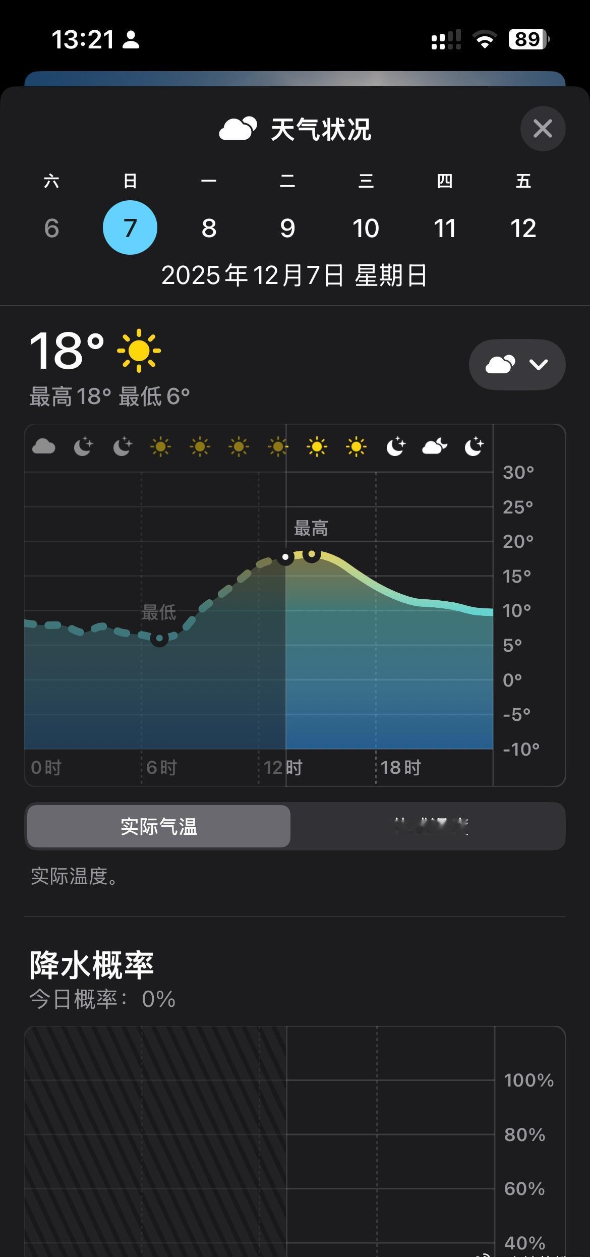 江苏此刻18度，今天热的冒汗，今年冬天还没冷。咱们真是地大物博啊，北方在放冬假