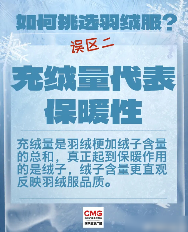 羽绒服里面穿短袖更暖和? 冬天怎么穿最保暖? 冷知识来了