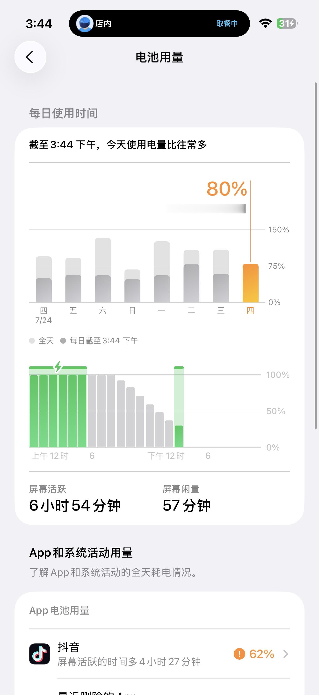 4670毫安是不是在25年不太够看了[捂脸哭]续航也不中用了现在基本上要一天两充，