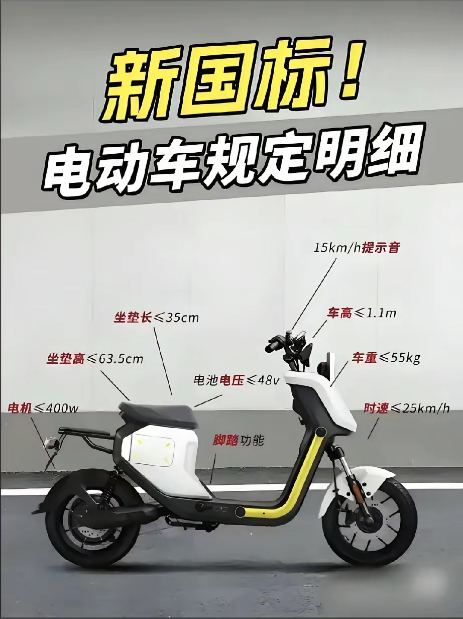 举双手赞同新电动自行车的标准，为啥？原因太简单了！电动车这个东西，纯粹就是一