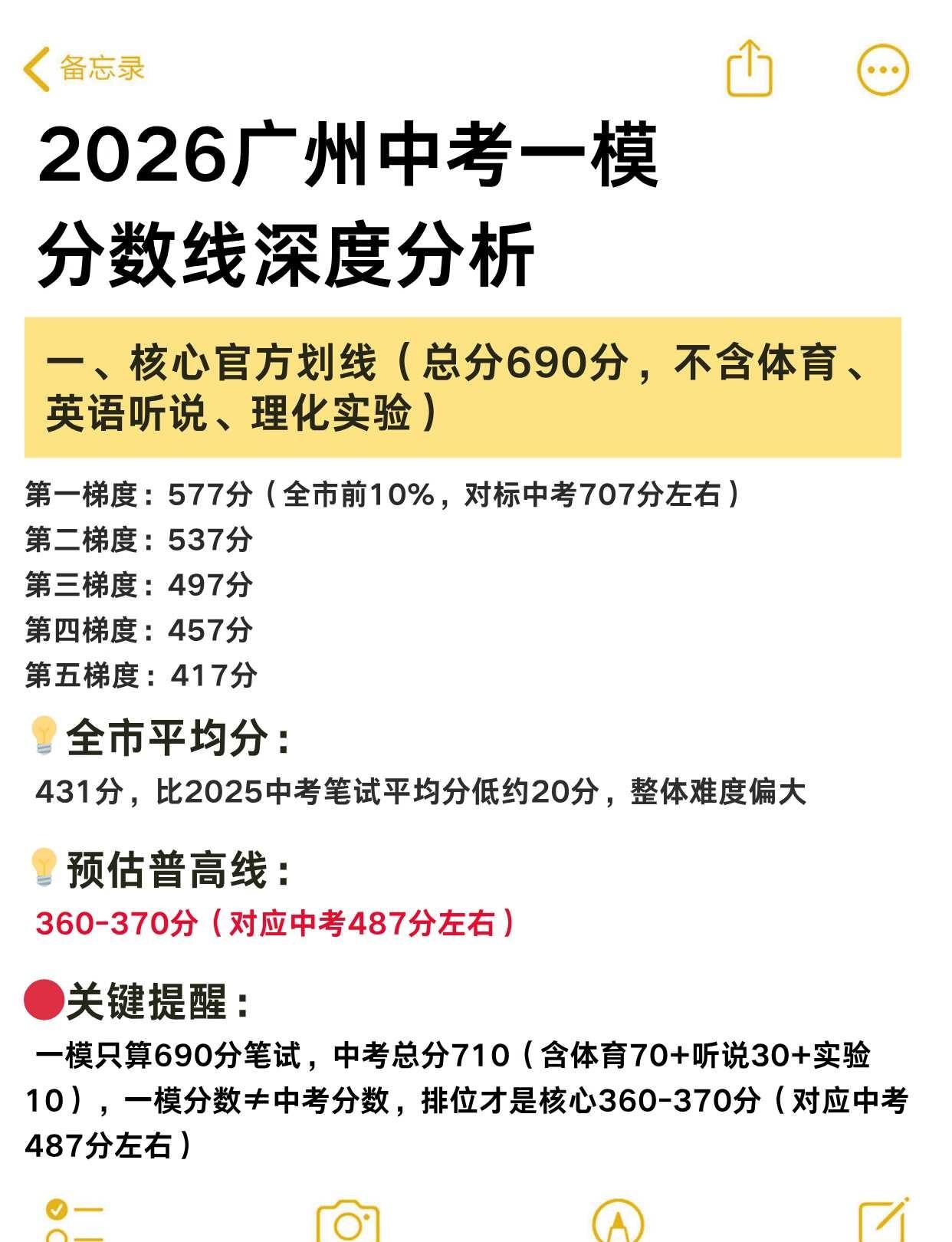 2026年广州中考一模分数线深度分析广州2026中考一模（全市适应性测试）