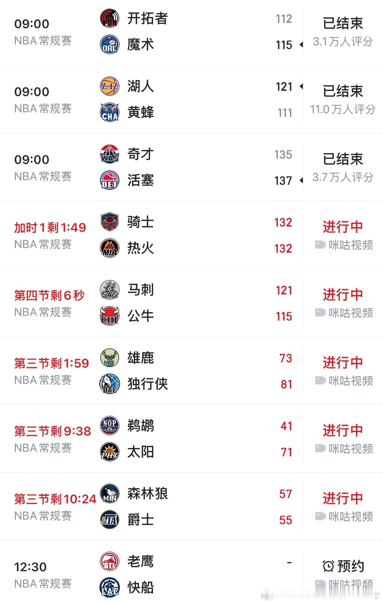 今天的比赛都很焦灼，压力给到我船[doge]​​​