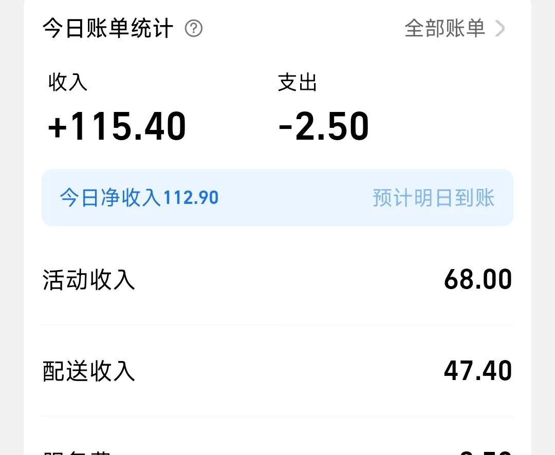 重生我在厦门跑外卖今天午高峰出门跑外卖。10点半出门跑到11点半总得跑