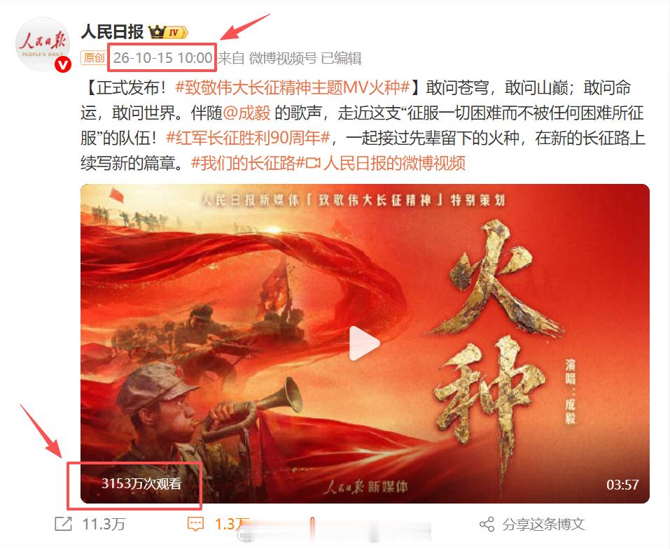 实时播报，人民日报发成毅《火种》5小时播放破3000+万！央媒主旋律MV