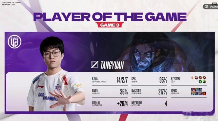 tangyuan游龙德杯四强名单sinian两度对位单杀圆神无力回天圆神塞