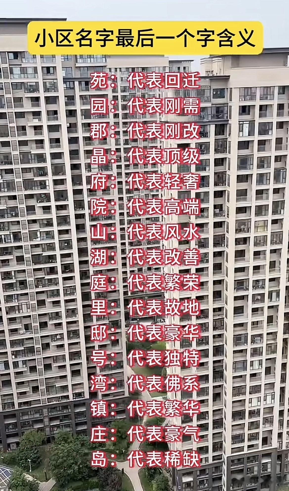 一听小区的名字就会知道属于什么类型的楼盘：“苑”代表回迁！身边有很多小区，大