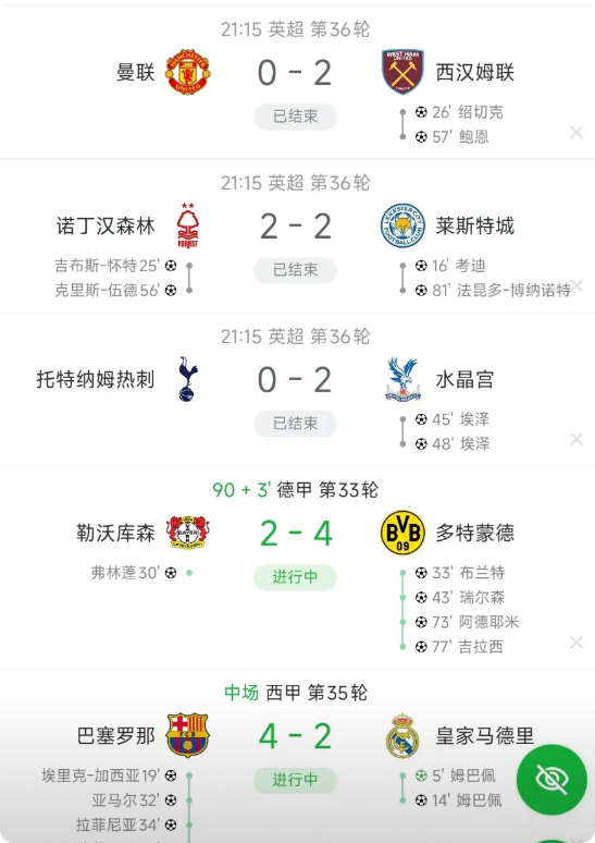 曼联：我主场0：2输球。热刺：俺也一样。曼联：我36轮不到40分。热刺：俺