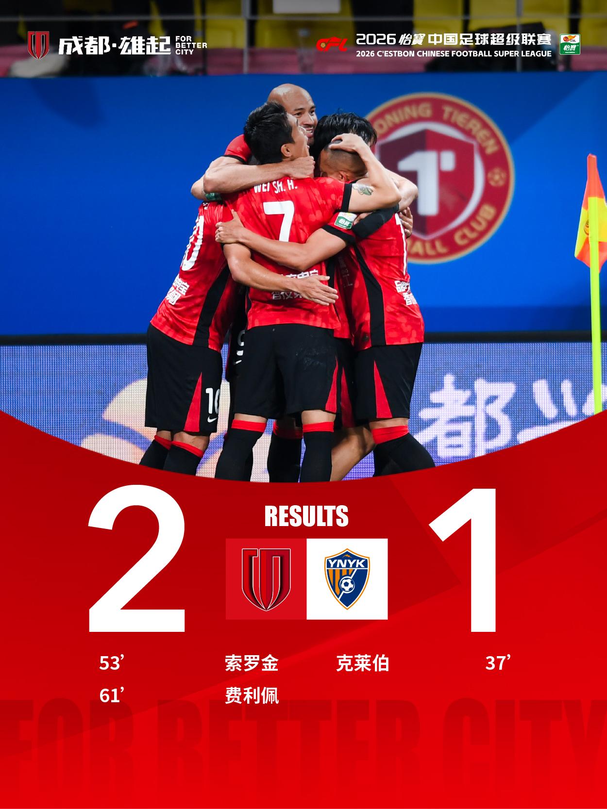 上半场，成都蓉城主打两个边路突破传中，掌握了控球主动权。但客队在比赛第36分钟时