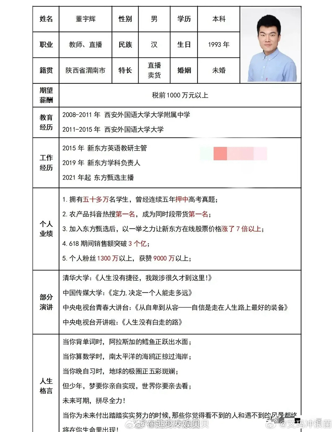 东方甄选主播董宇辉这简历牛逼了，就凭这份简历，年薪千万毫无悬念，比清华北大学历还