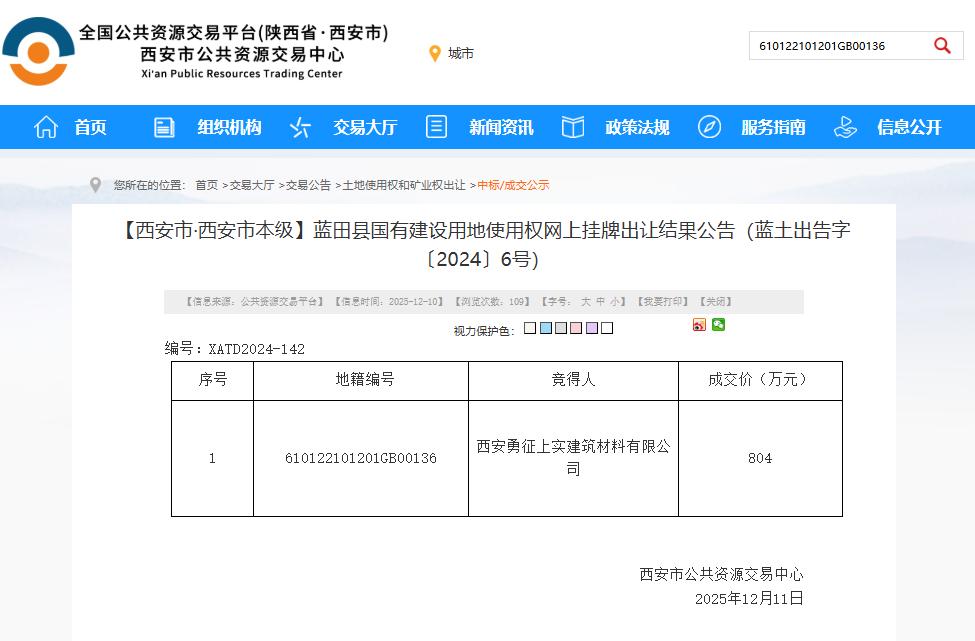 成交价840万元！西安1宗18亩地块出让结果发布....日前，西安公共资源交