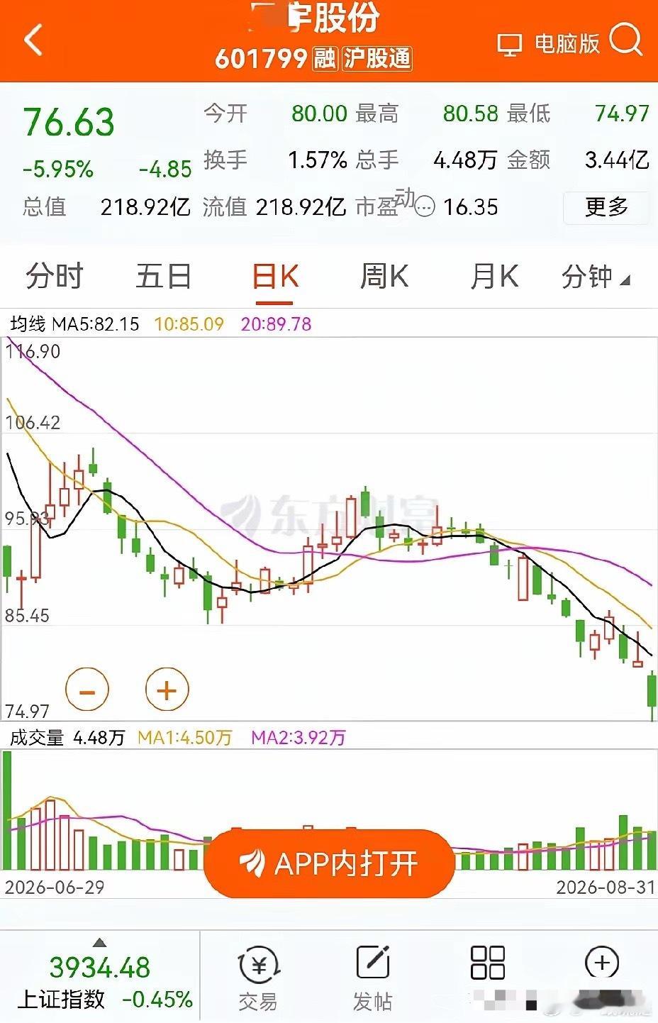 星宇事件的余波来了：股价飞流直下！何时止跌呢？欧盟、港交所将如何行动，乃未知数；