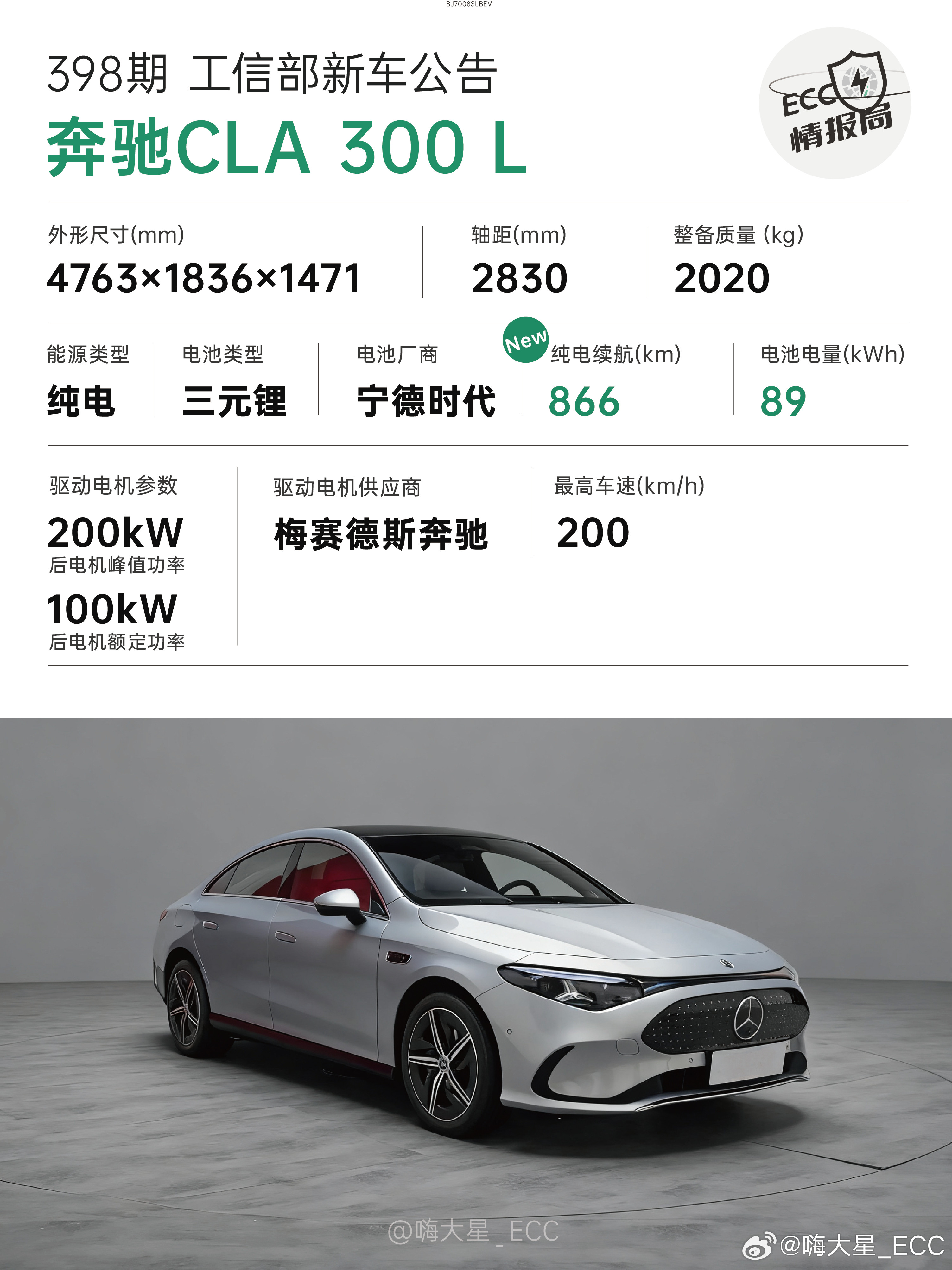 奔驰纯电CLA正式下线，上市也快了吧✅车身尺寸4763×1836×147