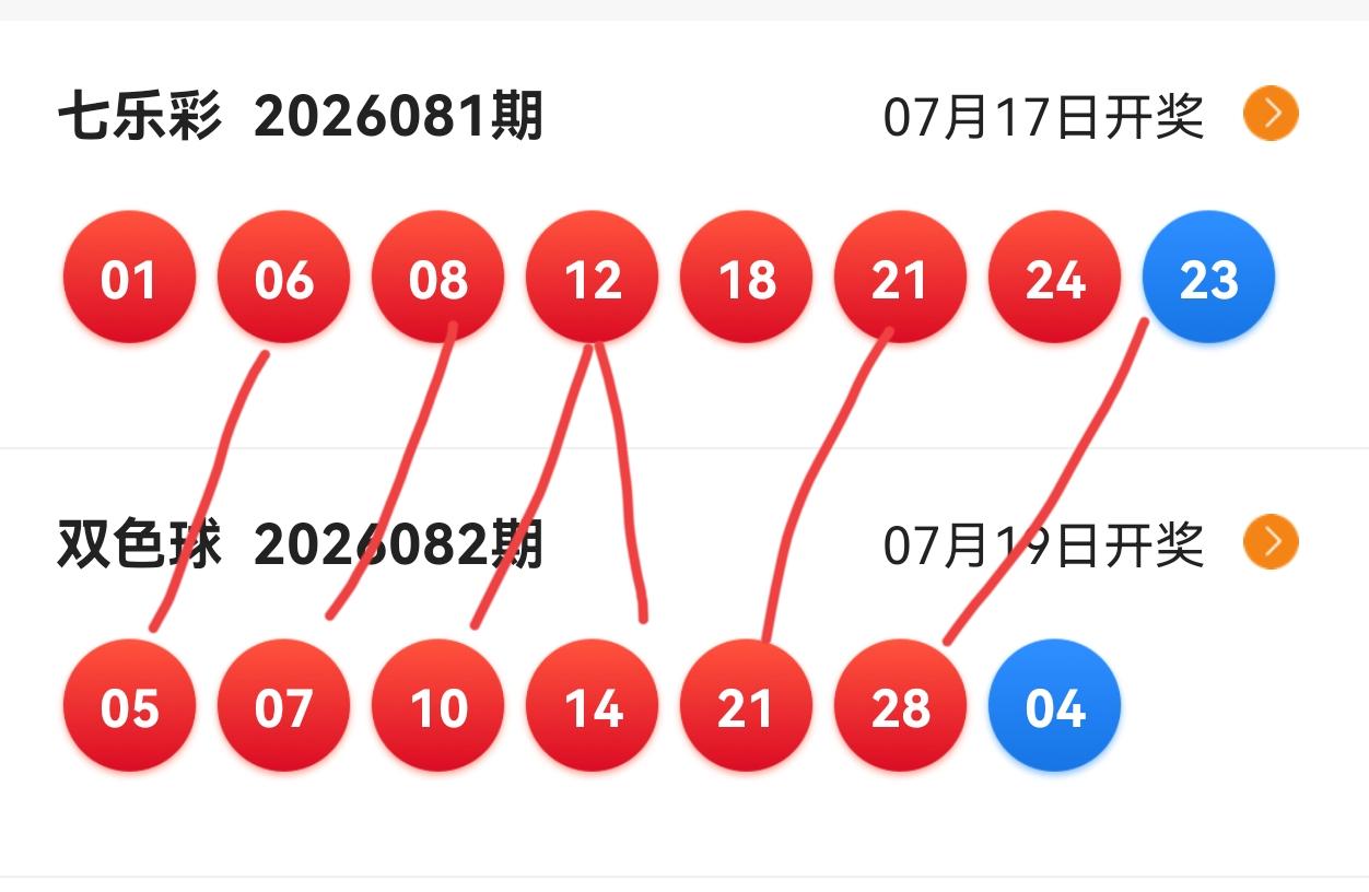 你们有没有发现，单从号码排列上来看，其实每一期开奖号码都非常简单，只要看懂了这种